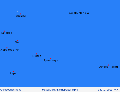 currentgraph Typ=windspitzen 2019-12%02d 04:00 UTC