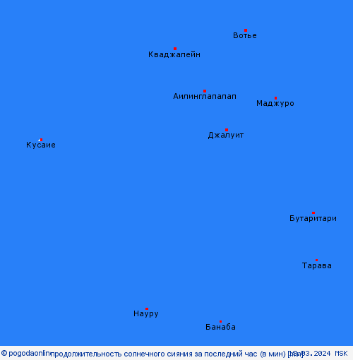 currentgraph Typ=sonnestd 2024-03%02d 13:20 UTC