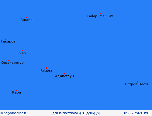currentgraph Typ=sonne 2024-04%02d 29:23 UTC