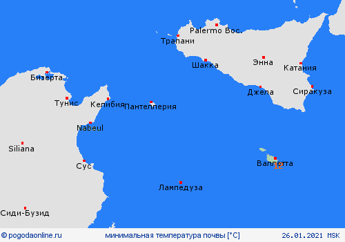 currentgraph Typ=tminboden 2021-01%02d 26:09 UTC