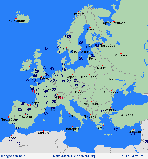 currentgraph Typ=windspitzen 2021-01%02d 20:09 UTC