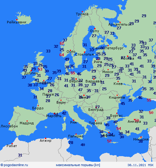 currentgraph Typ=windspitzen 2021-11%02d 30:22 UTC