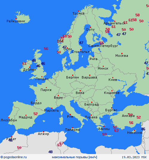 currentgraph Typ=windspitzen 2023-03%02d 19:10 UTC