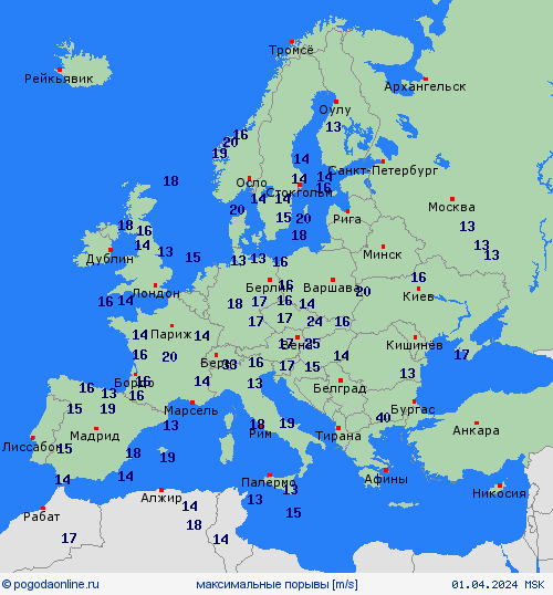currentgraph Typ=windspitzen 2024-04%02d 01:08 UTC